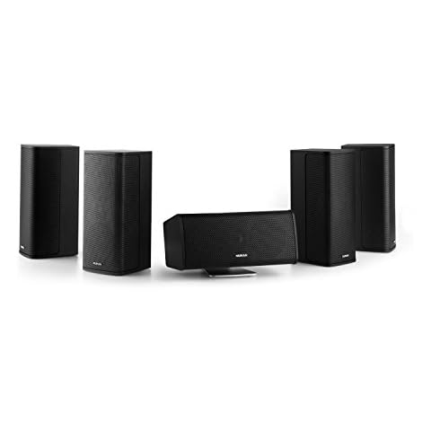 Numan Ambience 5.0 - Sistema de Altavoces Surround Cover
