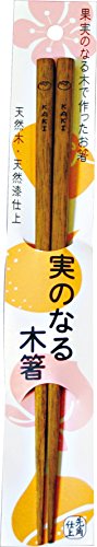 �R���H�| ���̂Ȃ�ؔ� �` 22.5cm 16071050