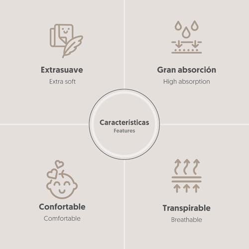 Interbaby Babytücher aus Baumwolle, 80 x 80 cm, Packung mit 3 Mullwindeln für Neugeborene, Stillen, Handtuch, Decke, bequem, weich, atmungsaktiv, Fallschirmspringer-Design, Rosa