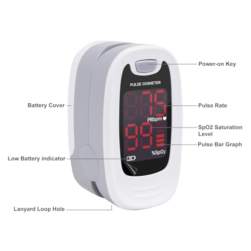 Image of CONTEC CMS50M Fingertip Pulse Oximeter SpO2 and PR Value Blood Oxygen Monitor Neck /Wrist Cord LED Display Gray White color (Gray)