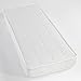 Drap Housse 160x80 Alèse Protège Matelas Enfant 80x160cm U2013 Love Mama Matelas 70x160