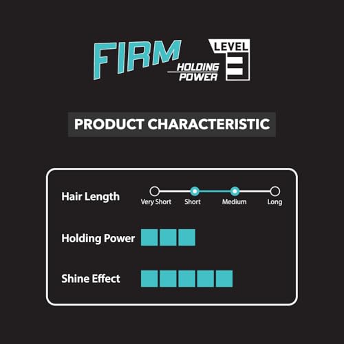 Gatsby Leather Water Gloss Hard, Blue, 300g