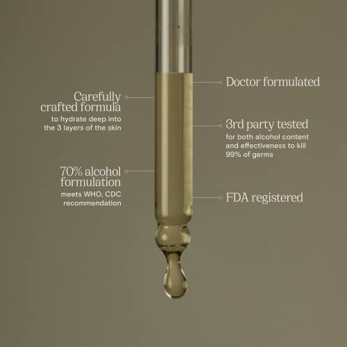 Palma de Salus 2-in-1 Home-size Moisturizing Hand Sanitizer & Hand Lotion | Avocado Oil, Jojoba Oil, Hyaluronic Acid, Centella Asiatica, Castor Oil | Neroli Scent | 70% Alcohol |11oz