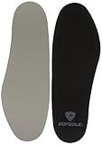 Sof Sole Comfort Shoe Insoles, Women's 5-7.5