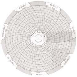 Circular Chart, 4 in, 0-100psi, 7 Day, PK60