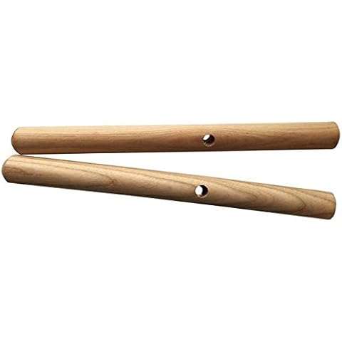 Beaver Tooth 14" Western Style Crosscut Saw Replacement Handles Pair Cover