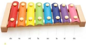 hyd Ahşap Ksilofon 8 Nota 8 Ton 25 Cm 8 Tuşlu Sesli Selefon Oyuncak - Görsel 3