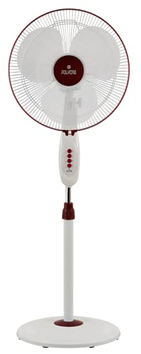 Polycab Unicorn 400mm Pedestal Fan With in built thermal overload protector(White Maroon)