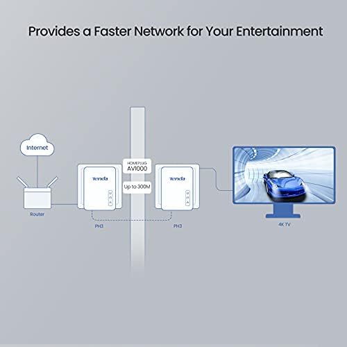 Tenda PH3 1000Mbps Powerline Adapter Kit with Single Port/Home Plug AV2 UK Extender, for fast & stable network expansion, UK Plug Version - Pack of 2