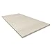 Auralex Acoustics Sound Damping Products (SFIBER124_BGE)
