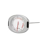 Taylor Connoissuer Line Candy-Deep Fry Thermometer