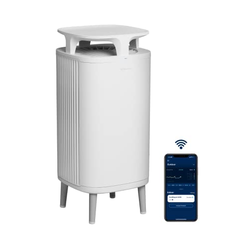 Image of BLUEAIR Bedroom Air Purifier, Small to Medium Room Air Cleaner Dust Pet Dander Smoke Mold Pollen Bacteria Virus Allergen, Odor Removal, Home Office Nursery, Alexa Google, HEPASilent, DustMagnet 5210i