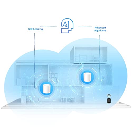 Image of Deco X20 AX1800 Whole Home Mesh Wi-Fi 6 System, AI-Driven Mesh, Quad-Core CPU, Up to 5,800 Sq ft Coverage, Compatible with Amazon Alexa, Pack of 3 Compatible with TP-Link
