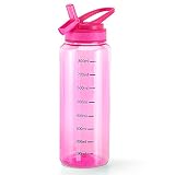 Home Tune Water Bottle with Straw, BPA FREE Tritan & Leak Proof Dust-Free Flip Straw & Easy Clean &