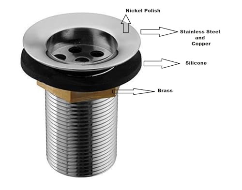 Image of Chrome Finish Full Thread Waste Coupling for Wash Basin Drain Outlet | Heavy Duty, Rust Free, Leak Proof Basin Sink Coupling | Durable Bathroom Fitting Accessory (Pack of 1)