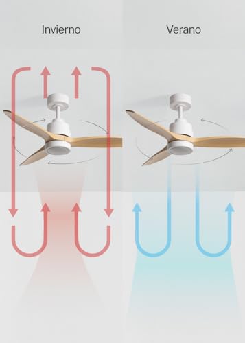 CREATE / WINDSTYLANCE S/ABS Ceiling Fan with Light, White, Light Wood-Effect Blades, with Remote Control / 40W, Quiet, Ø112 cm, 6 Speeds, Timer, Summer-Winter Mode, Dual Height, DC Motor