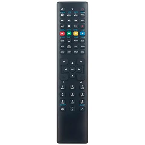 Control Remoto ALLIMITY para TV Medion RC1255 MSN:40051215 Cover
