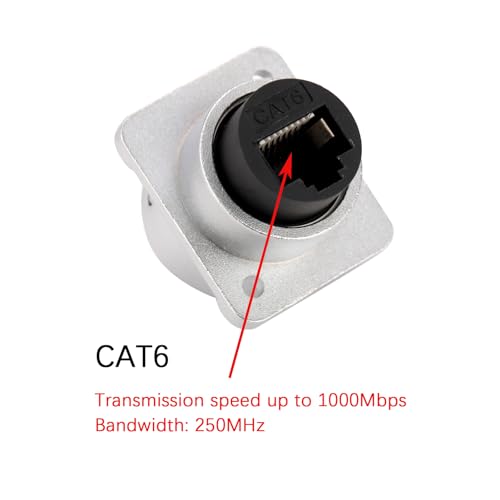 Conector RJ45 CAT6 Ethernet con protección IP67 x2 miniatura 4
