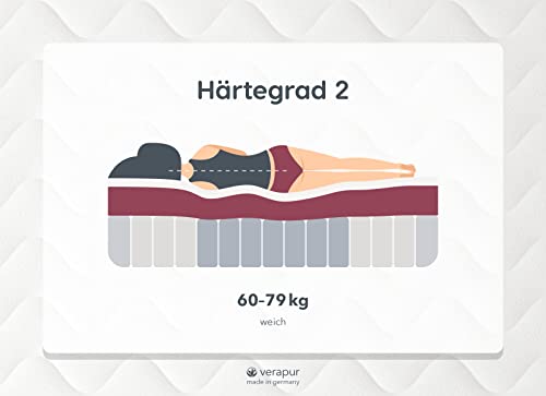 Verapur Ortho Plus Taschenfederkernmatratze 90×200 cm