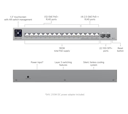Image of USW-Pro-Max-16-PoE 16-Port Layer 2 /3 PoE++ Switch, 180W Power, 2.5GbE + 10G SFP+ Uplinks - Bundled with QALYNX 3ft Slim Cat6A Patch Cable (28 AWG)