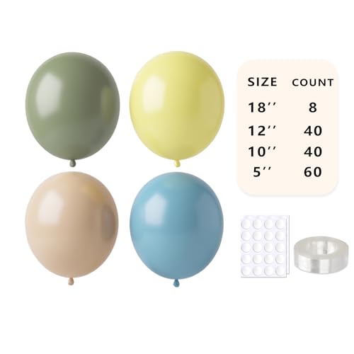 Image of Baby Shower Decoration, 150pcs Sage Green Light Blue Pastel Yellow and Cream Balloon Arch Kit, Multi-sized Balloons for Classic Bear or Rabbit Themed Birthday Party Decor