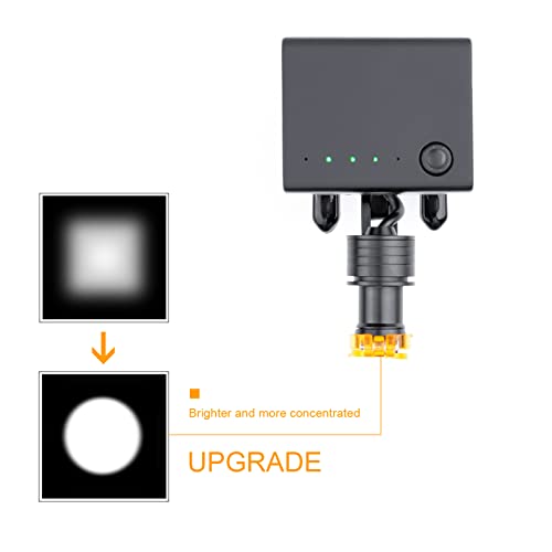 NSKI Cordless 5W Headlamp DY-013 for Magnifier and Eyeglasses with Clip Yellow Filter