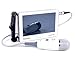 Caresono PadScan HD3 3D Real Time Bladder Scanner for Urology Applications.