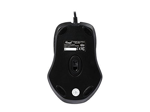 Build My PC, PC Builder, Rosewill RM-D2U