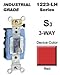 Leviton 1223-LHR Industrial Grade Duplex Receptacle, Isolated Ground, 15 Amp 125 Volt, Lev-Lok, Orange, Red
