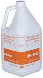 Defend - Tartar & Stain Remover