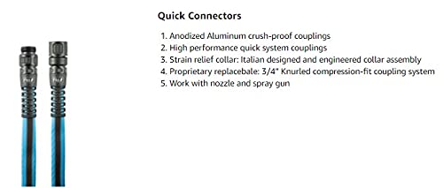 Fitt Force Tek Garden Hose, 5/8" 50Ft Medium Duty Water Hose, Light Blue #TOP5