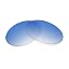 Non-polarized Sfx-diamond French Blue Gradient Pair