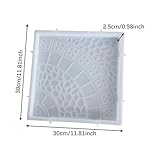 Fonowx B0FGXM9PQM lato 4