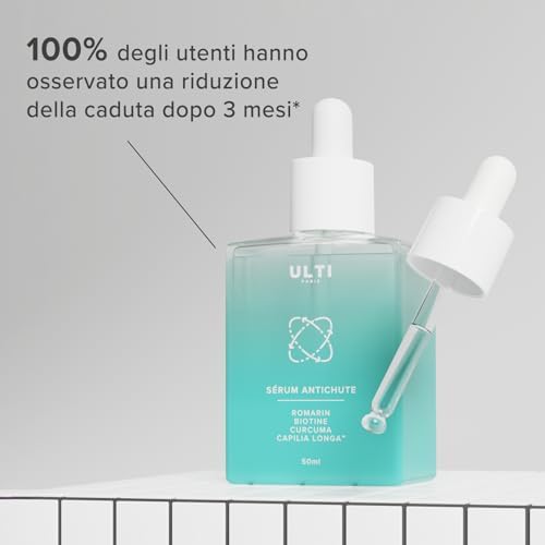 Serum antipedinatura biotino e rosmarino - 45% di crescita capelli in 3 mesi | Per uomini e donne | Fortificante e densi