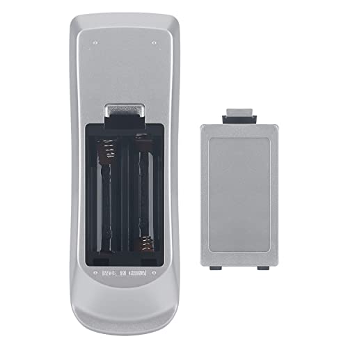 Télécommande BW7530 Polycom RealPresence Group accessoire de remplacement 2201-52757-001