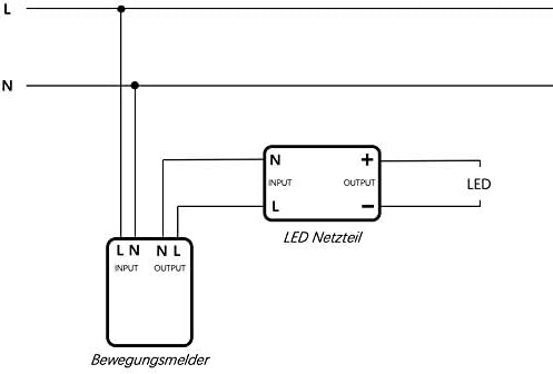 Table of DIP switch settings for detection area, hold time, and daylight threshold