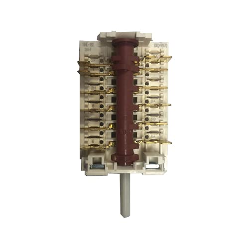 Horno balay 3hb503nm ✿✿✿ TIENDA-BALAY.COM.es