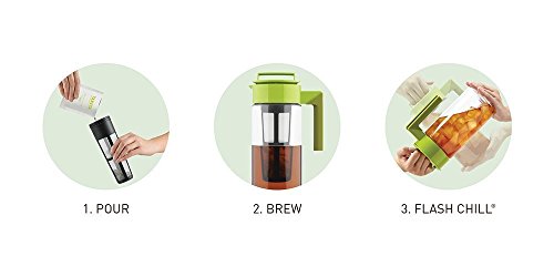 Takeya Iced Tea Maker with Patented Flash Chill Technology , 2 Quart, Blueberry