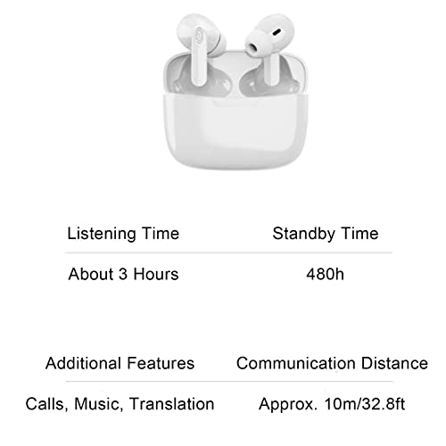 Language Translator Earbuds, Bluetooth 84 Languages Real Time Earphone, High Accuracy Multi Language Translator Earpiece Headphone(White)