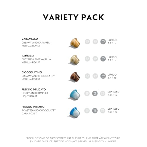 Image of Nespresso Capsules Original Line, Barista Variety Pack, 100-Count Espresso Coffee Pods
