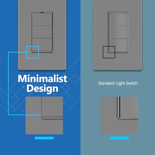 Image of LIDER Lighted Triple Switch with Screwless Wall Plate, Combination Frameless Decorator Switch with Locator Light, Ground Terminal, Single Pole, 15A 120V, UL Listed, Thermoplastic, Matte Gray