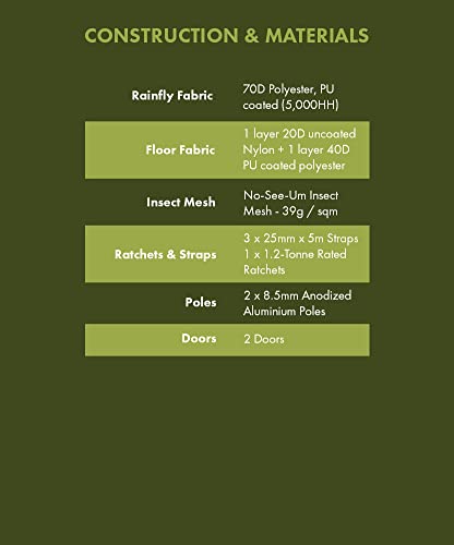 Tentsile Flite 2-Person Hammock Tree Tent 3.0 - Rainfly 5000Hh (Hydrostatic Head) Waterproof Survival Gear And Equipment Ideal For Hiking, Camping - Forest Green, 220 Kg/485 Lbs #TOP5