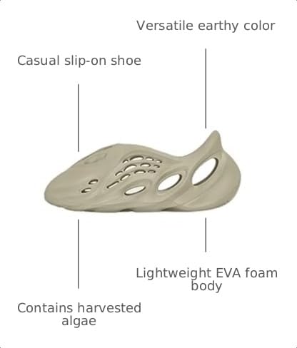 Image of adidas Men's Yeezy Foam Rnr Slip On Casual Sandals