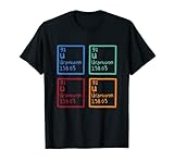 Nuclear Energy Plant Operator Apparel