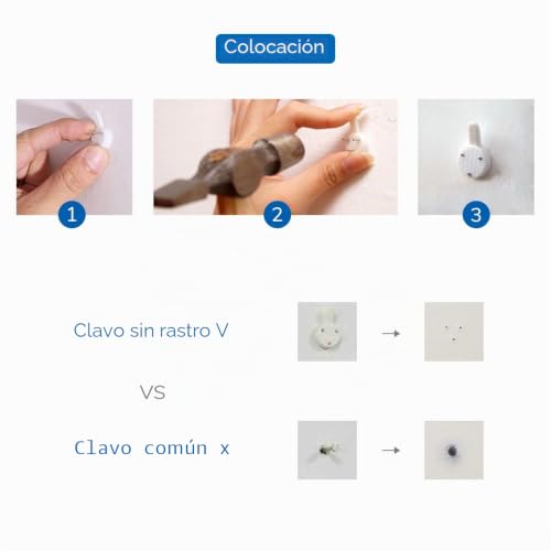 Miniatura 7 de Ecooe Decoración De Pared De Foto, Marcos De Fotos Para Colgar Fotos, Red De Pesca Fotos Pared Con 40 Clips Y 10 Clavos Sin Dejar Rastro Para Decoración, Habitaciones, Bodas, Cumpleaños 120 X 120 Cm