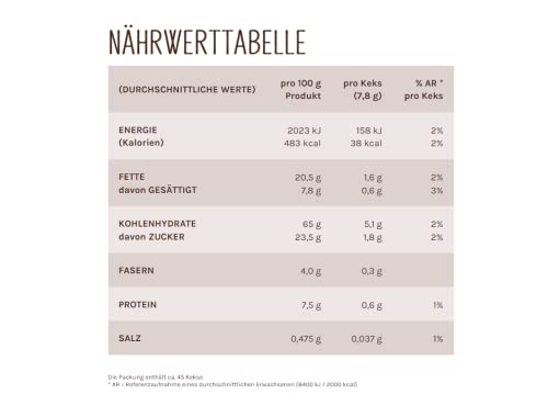 Bisc.mb gr350 pandistelle