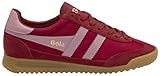 Gola