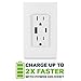 Leviton 60W (20V@2.5A+ 5V@2A) USB Dual Type A/Type-C Power Delivery in-Wall Charger with 15A Tamper-Resistant Outlet, USB Charger for Smartphones, Tablets, Laptops, T5634-W, White