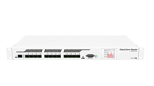Preisvergleich Produktbild MikroTik CCR1016 12S-1S + Router