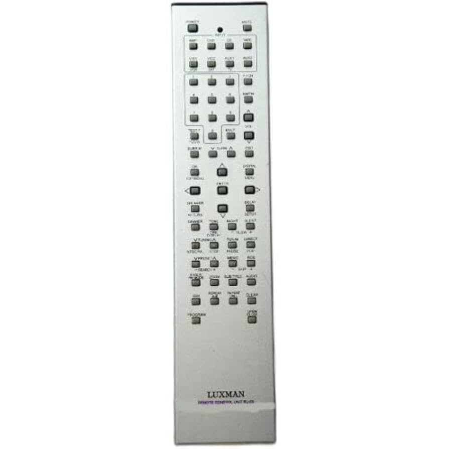 Amazon.com: Replacement Remote Control Replace for TV/Audio